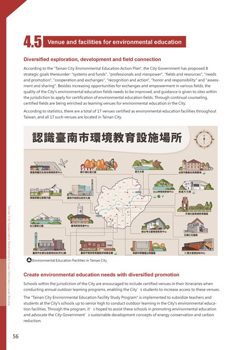 2021 Tainan City Sustainable Development Goal  Voluntary Local Review第59頁內容